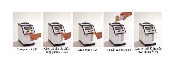 Máy đo độ ẩm  KETT PM-450 Thiết bị lưu trữ cho mọi gia đình
