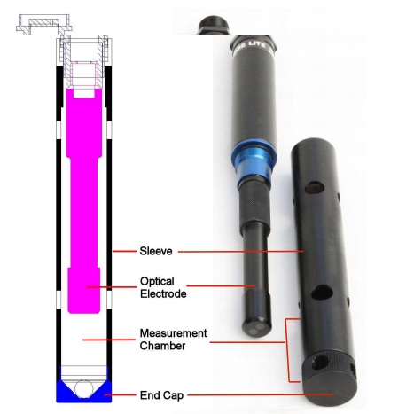 Máy đo nồng độ dầu AP-LITE Aquaread